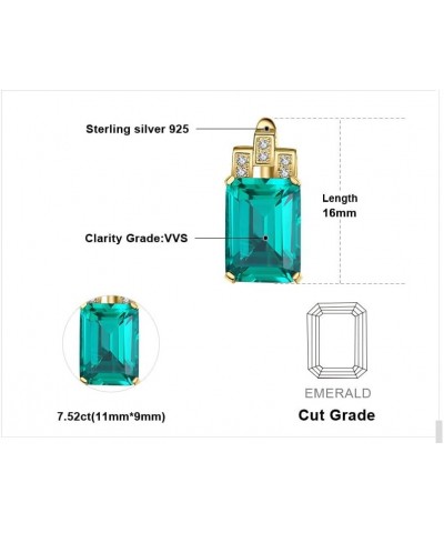 Emerald Cut 7.6ct Simulated Emerald Clip On Earrings for Women, Green Solitaire Gemstone 925 Sterling Silver 14k Gold Plated ...