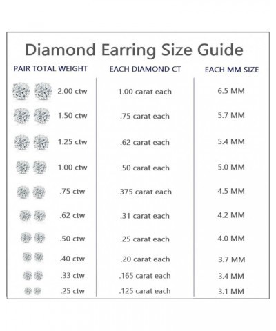 1/4 to 1 1/4 Carat Lab Grown Diamond Round Stud Earrings for Women in 14k Gold (E-F, VS1-VS2, 0.25 to 2.00 cttw) 4-Prong Sett...